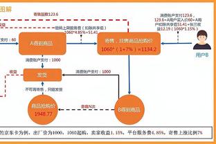 持球不太行！张镇麟17中9&三分6中2 得到20分4板3助2断2帽